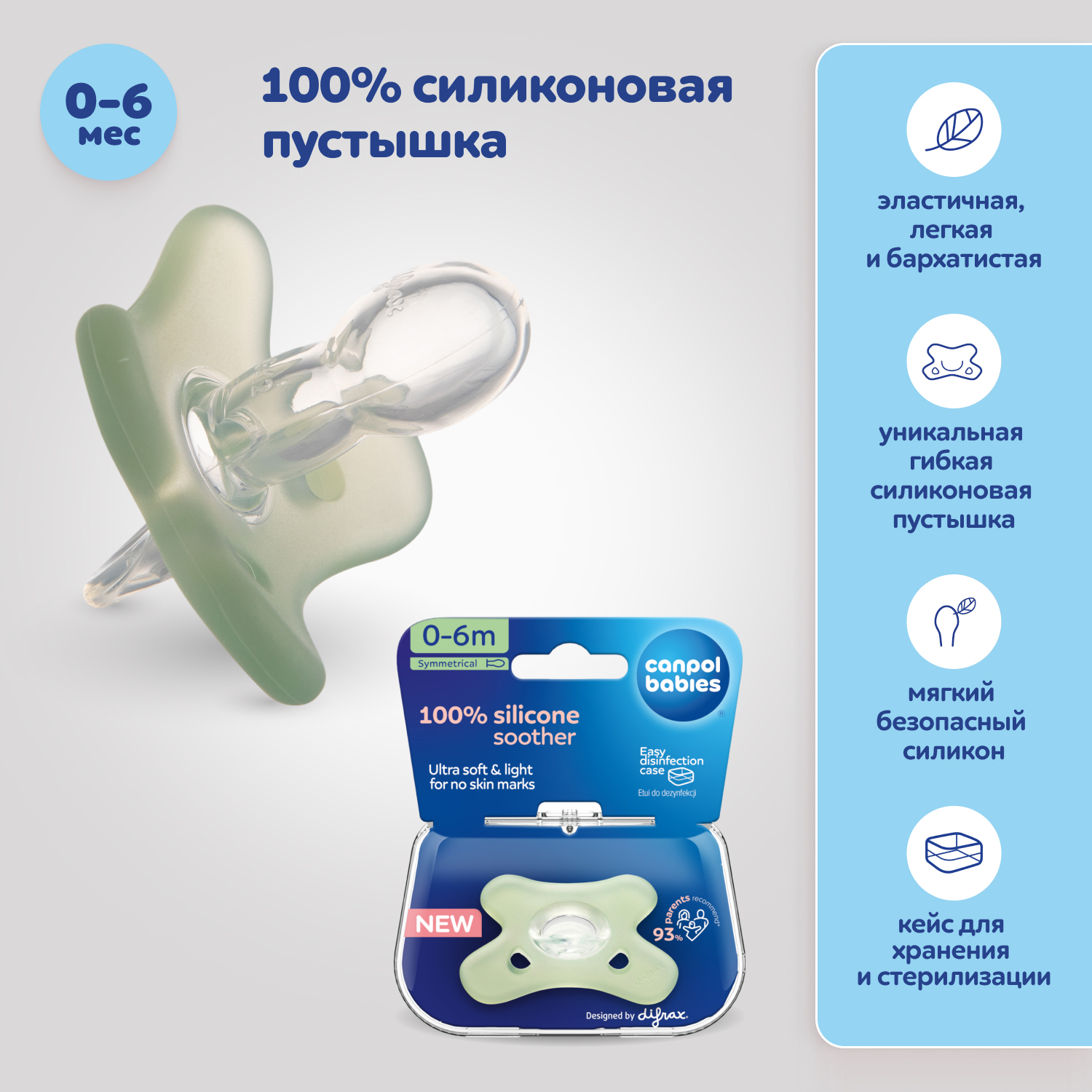Пустышка Canpol Babies силикон от 0 мес. 1 шт. - фото 1