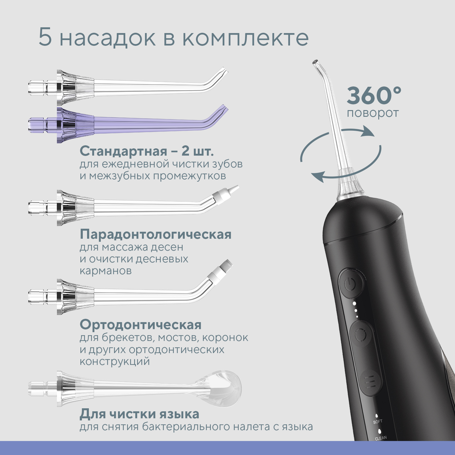 Ирригатор B.Well импульсный 20 реж. - фото 7