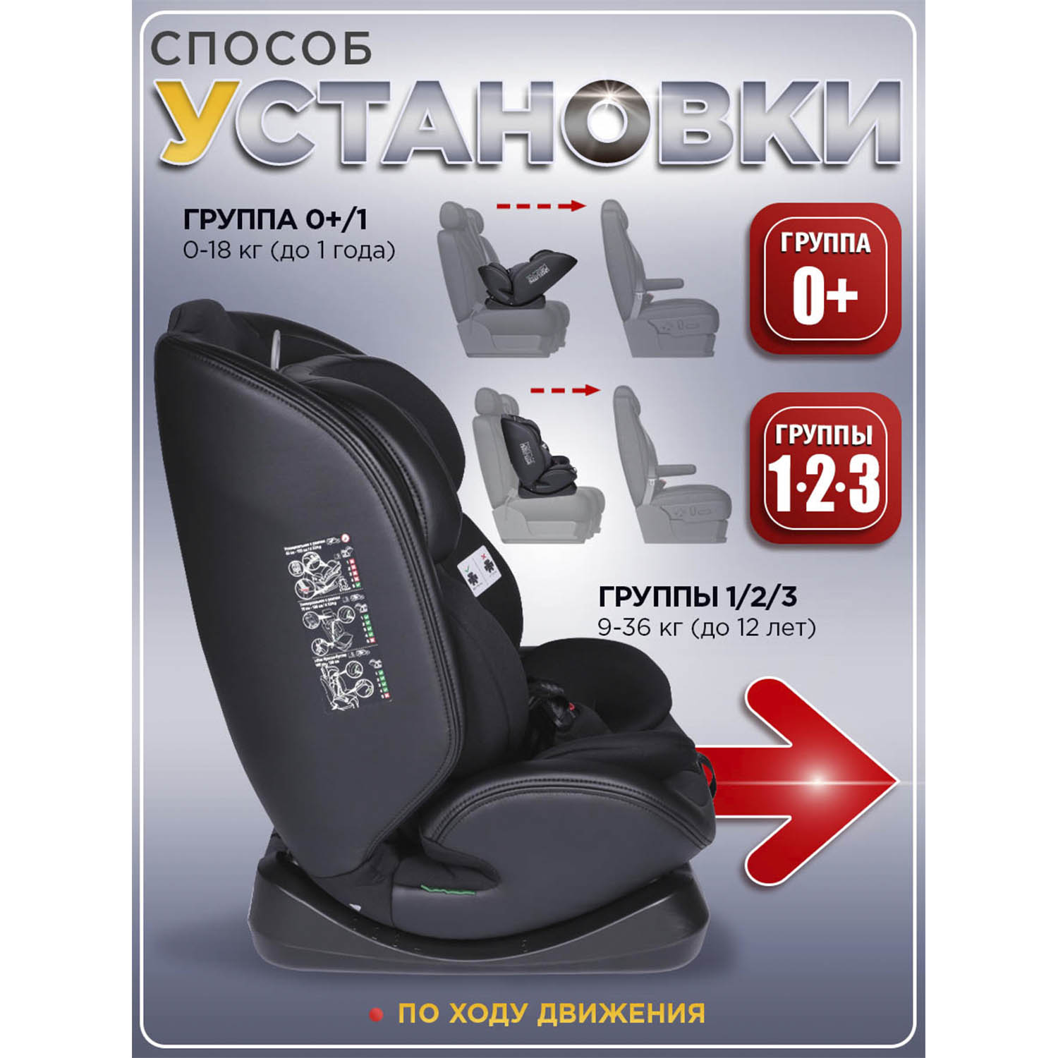 Автокресло BabyCare Keeper 0+/1/2/3 (0-36 кг) черный - фото 9