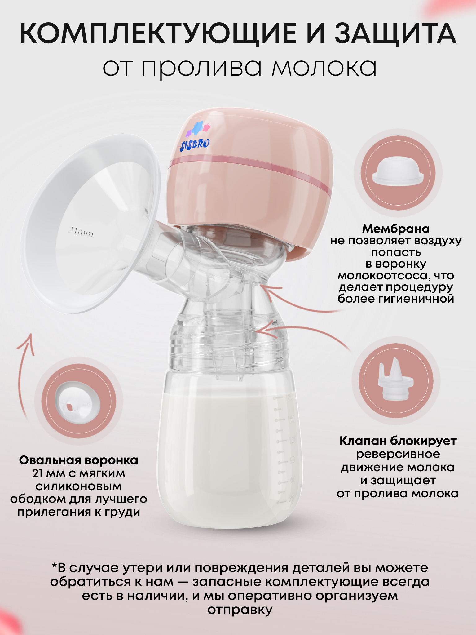 Молокоотсос электрический SISBRO Care - фото 12