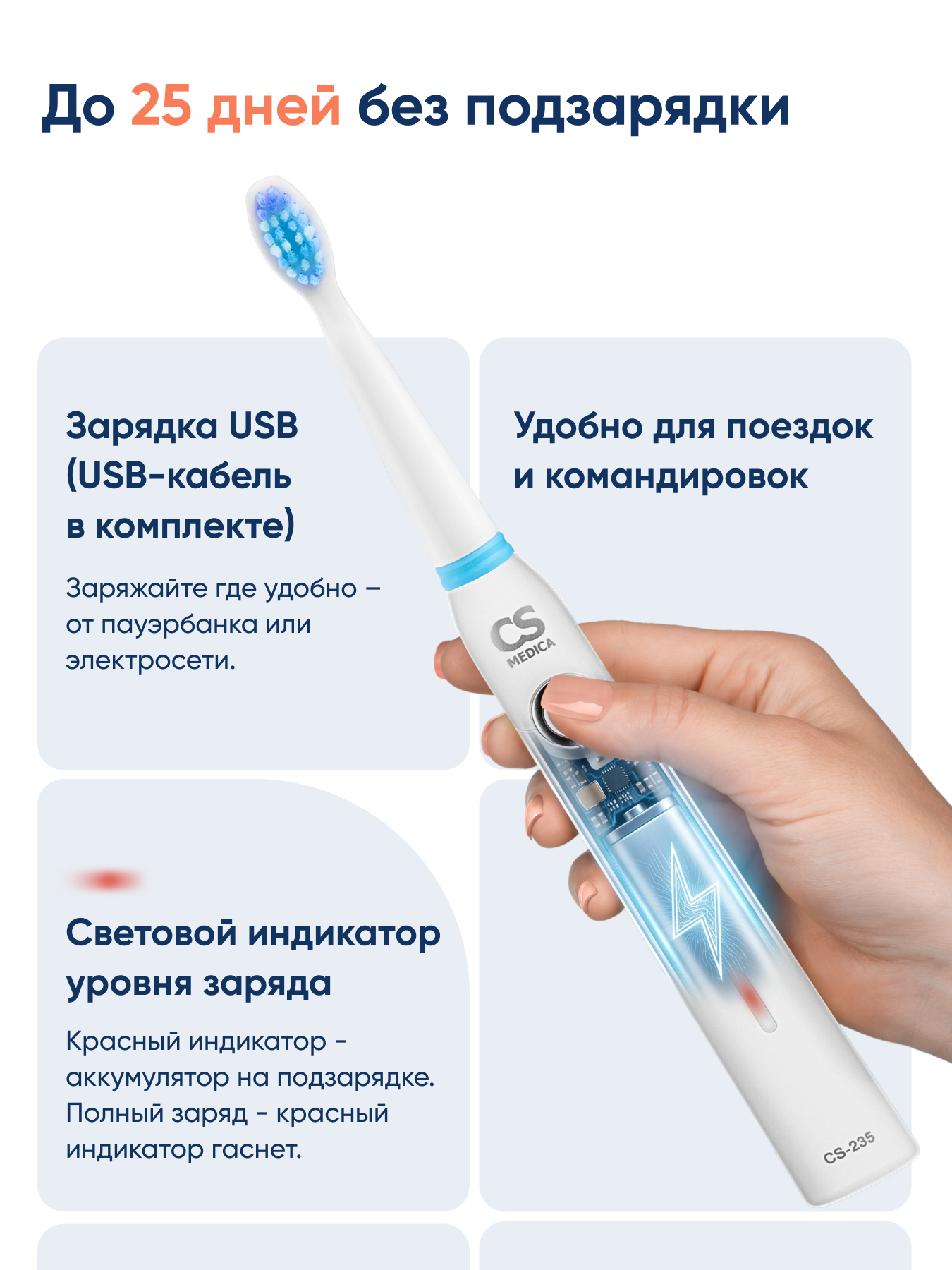 Зубная щетка электрическая CS MEDICA - фото 10