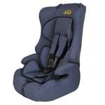 Автокресло Actrum 1/2/3 (9-36 кг)