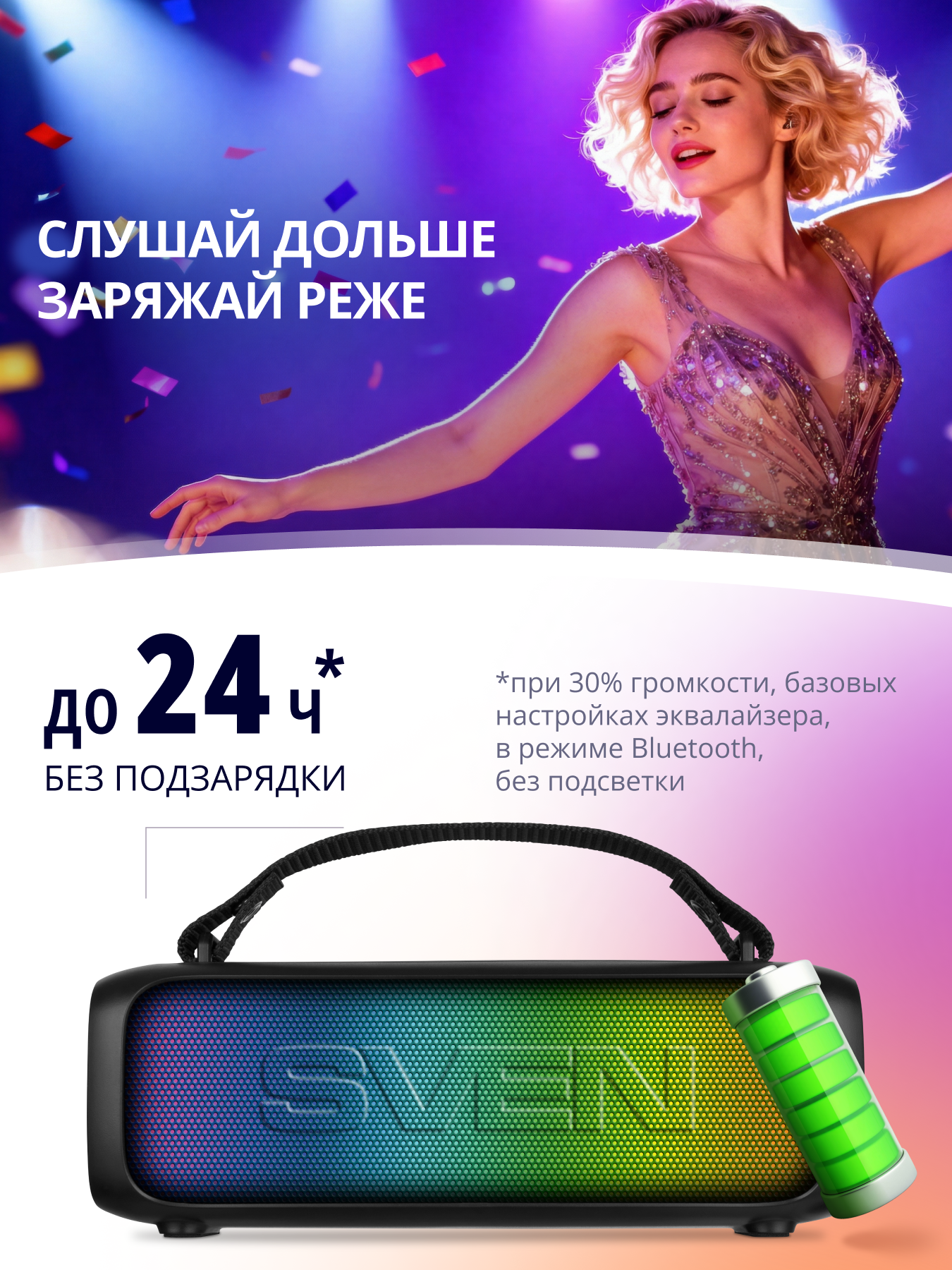 Колонка bluetooth SVEN PS-235 - фото 2