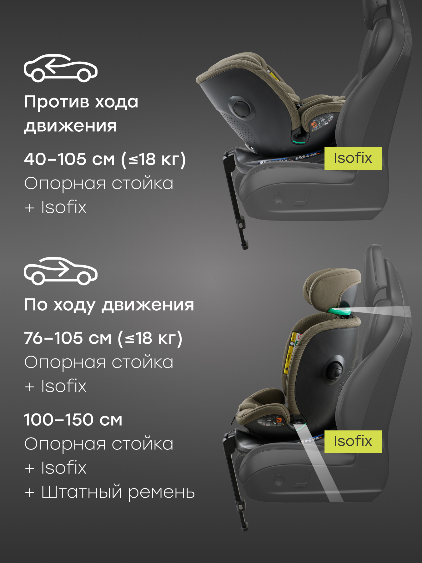 Автокресло Happy Baby Kidster Isofix 0+/1/2/3 (0-36 кг) зеленый - фото 11