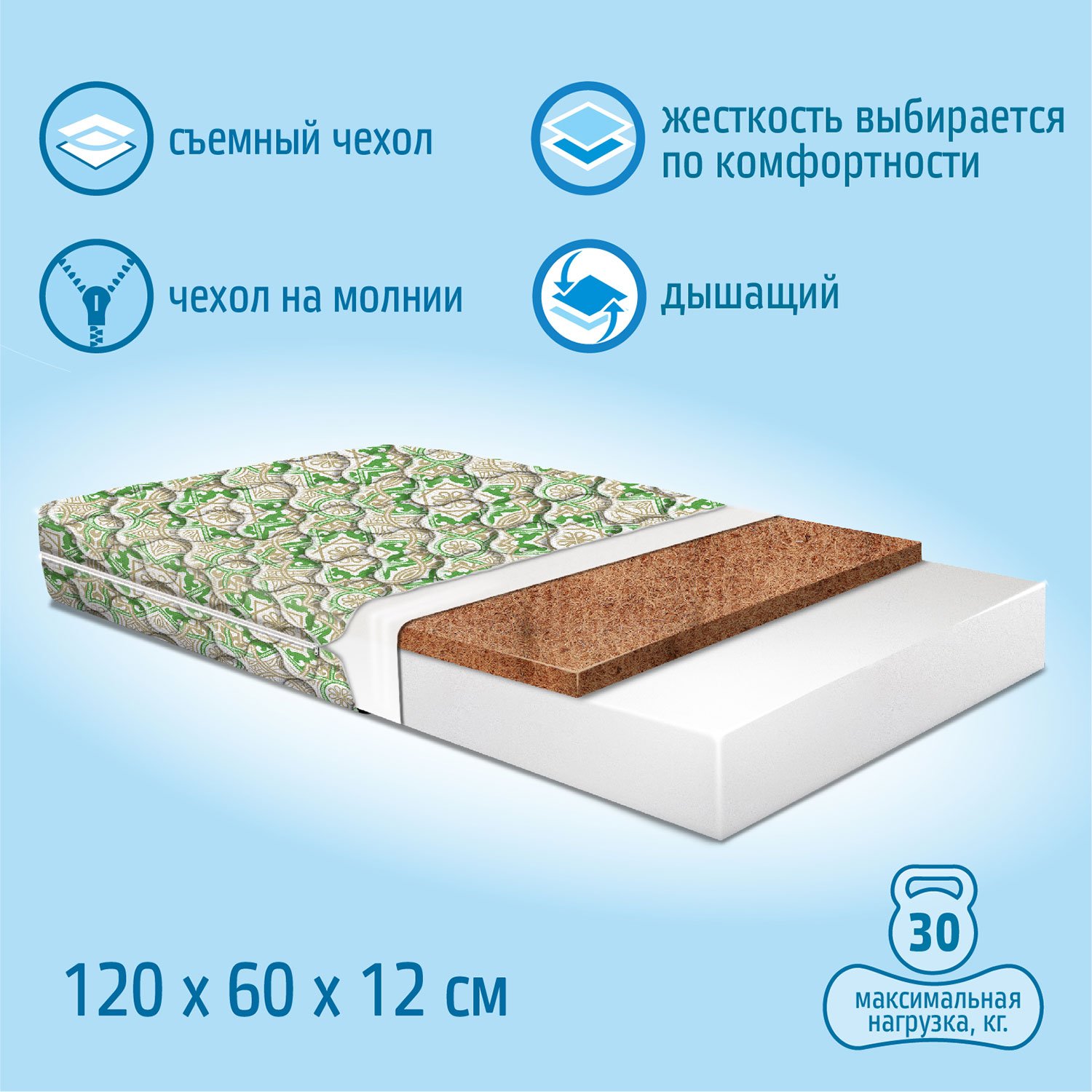 Матрас Nuovita Gradito 120х60 - фото 4