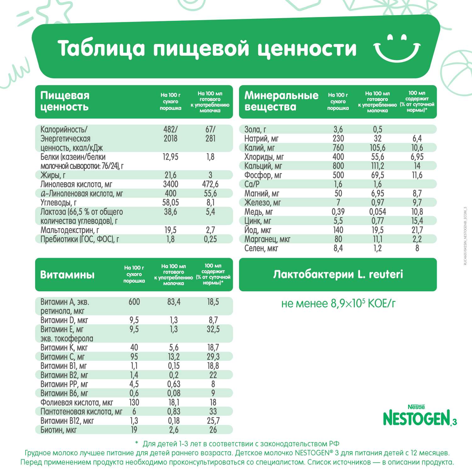 Молочко Nestogen 3 600г с 12месяцев - фото 13