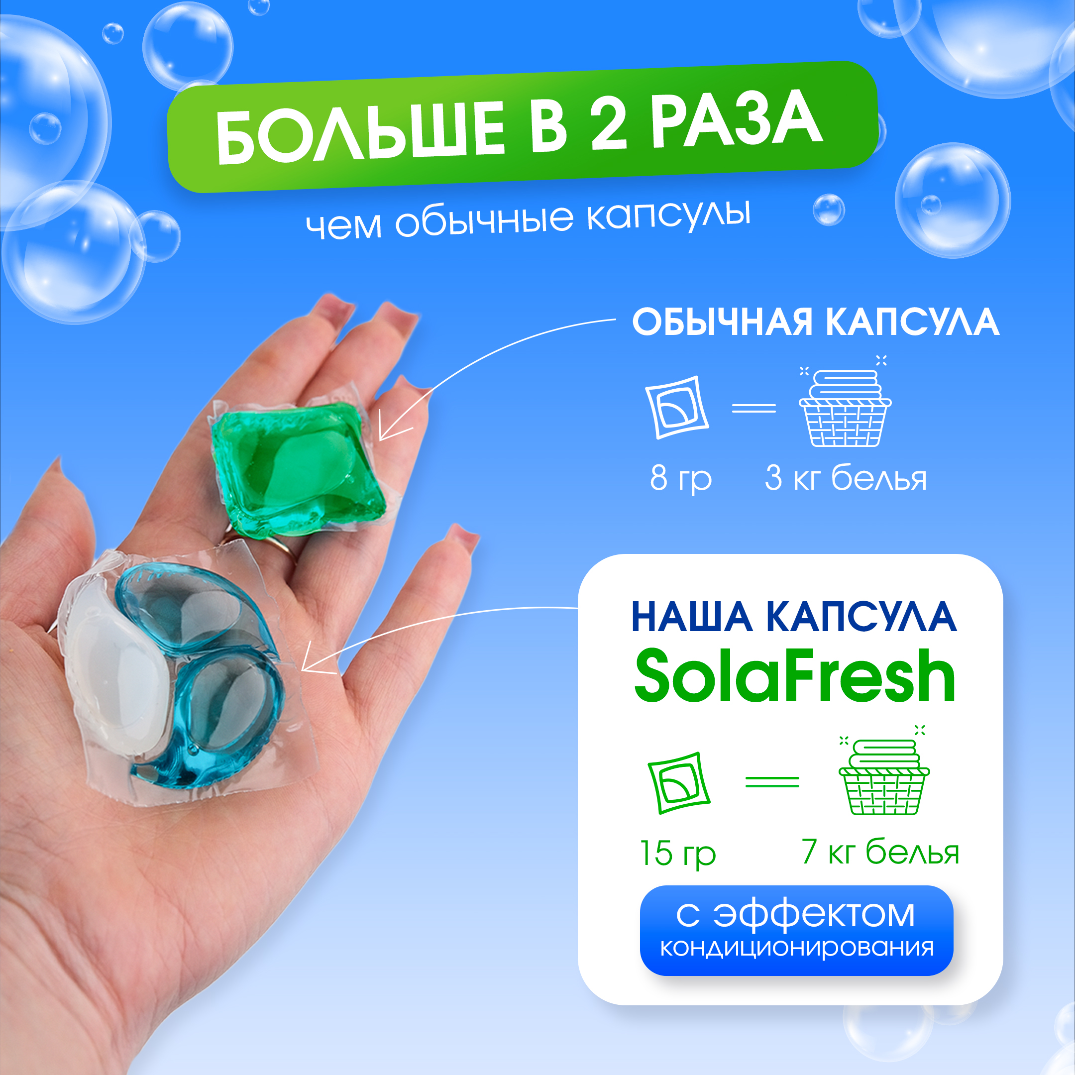 Капсулы для стирки LM eco 30 шт. 1 упак. - фото 3