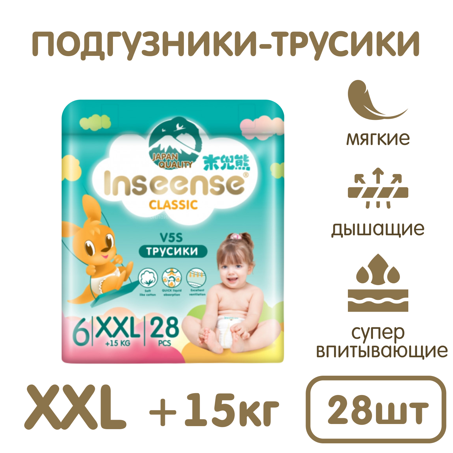 Трусики INSEENSE Classic XXL 28 шт. - фото 2