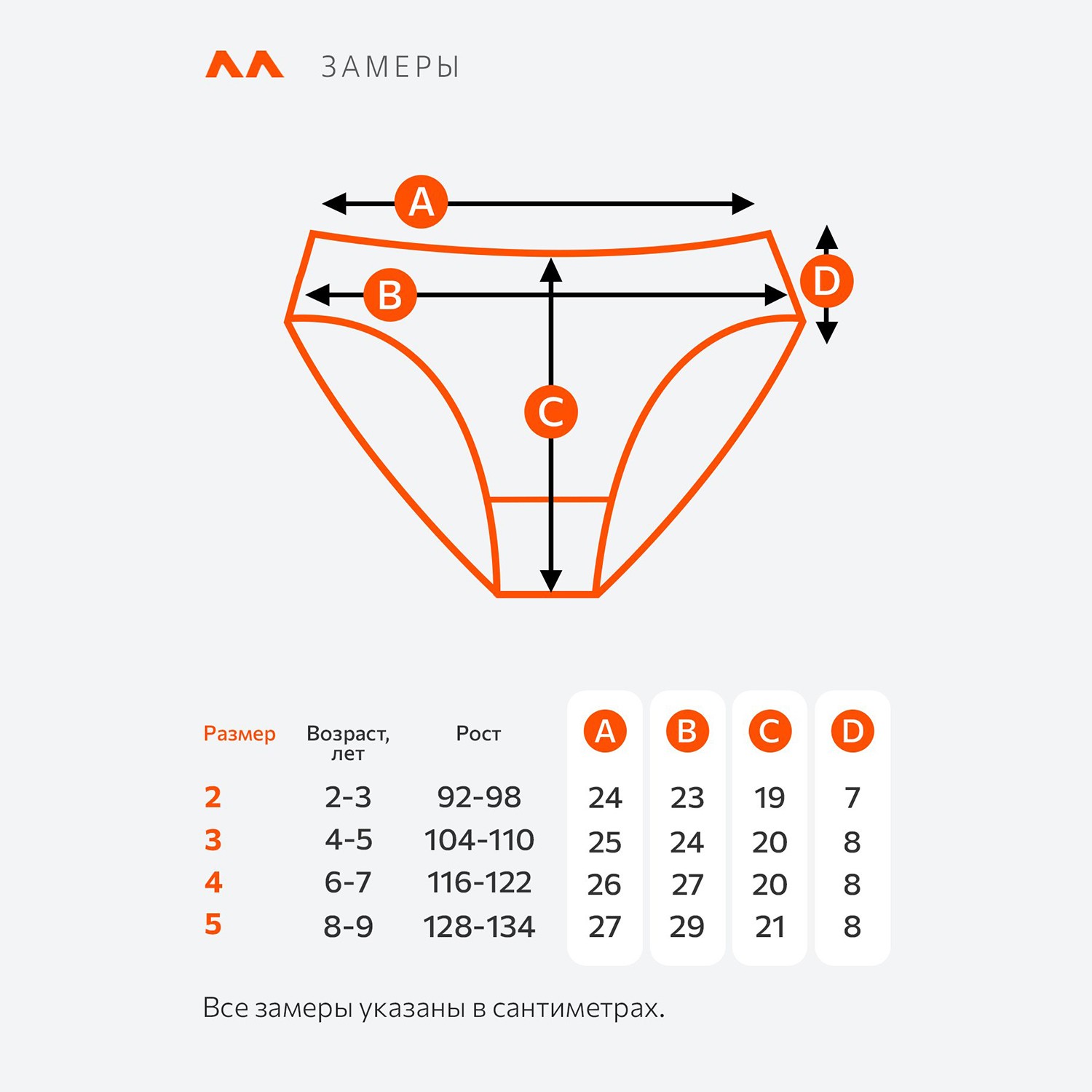 Трусы 5 шт HappyFox цвет многоцветный страна производства Турция ⚡️ заказать за 424 ₽ в интернет-магазине Детский мир. Размеры в наличии . Бесплатная доставка. Читайте отзывы, характеристики, смотрите 9 фото HF140479микс HF140479микс - фото 2