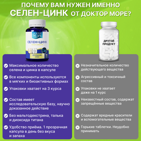 Селен + цинк максимум Доктор Море 90 капсул