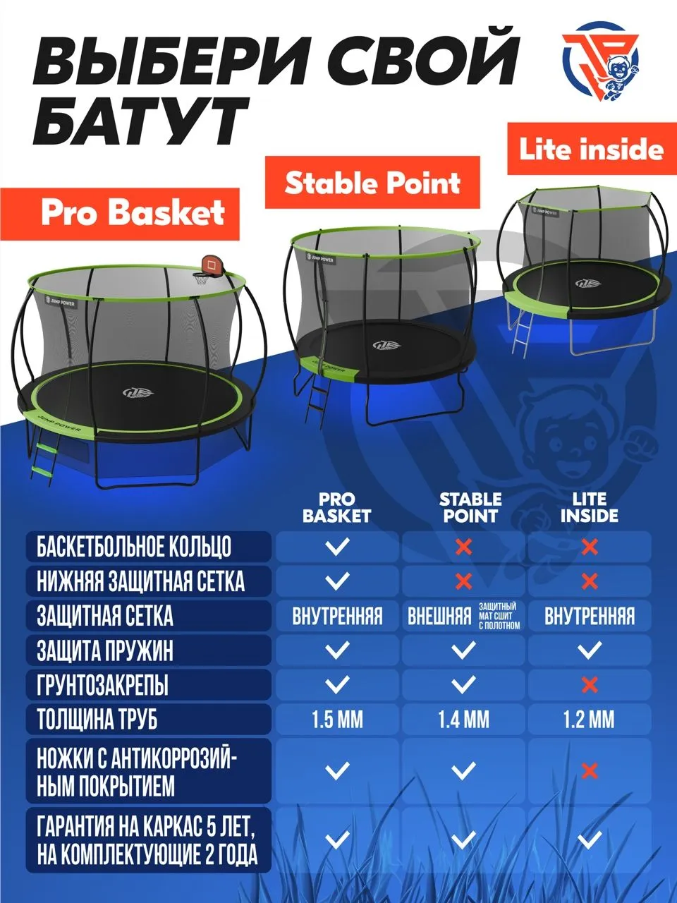 Батут Jump Power 14 ft Pro Inside Basket Orange - фото 15
