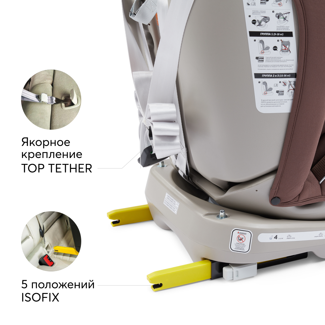 Автокресло Happy Baby Unix Isofix 0+/1/2/3 (0-36 кг) - фото 9