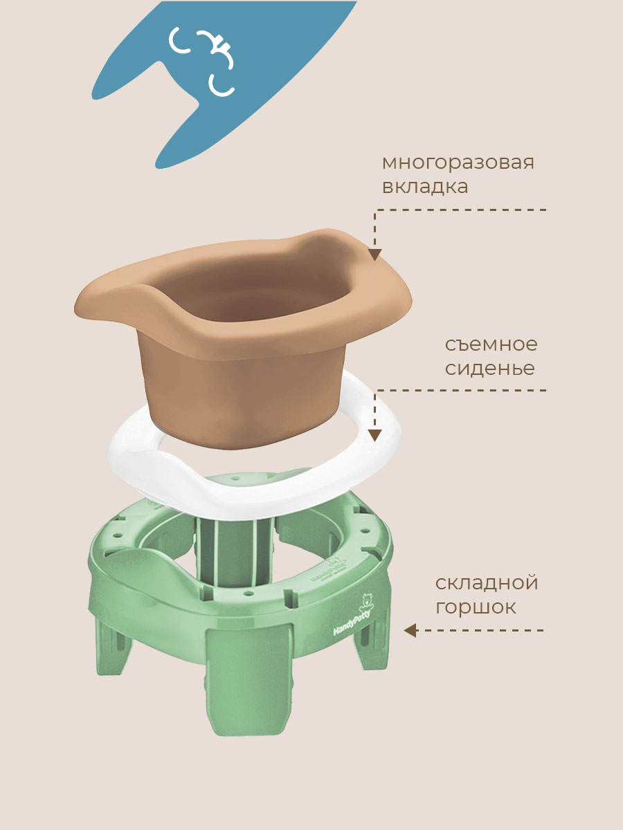 Горшок ROXY-KIDS Дорожный - фото 2