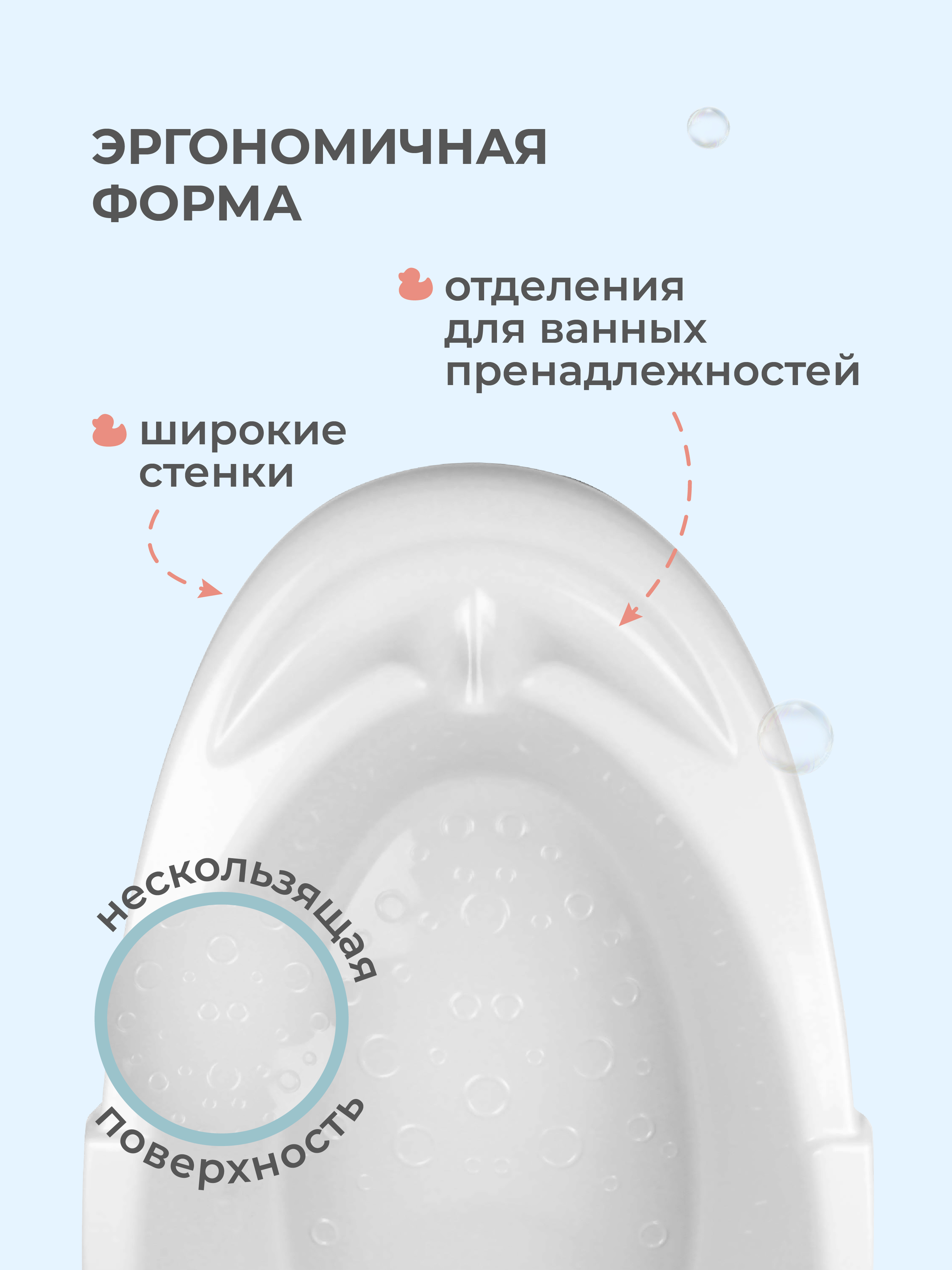 Ванна Пластишка детская 940х540х270 мм 38л белая - фото 2