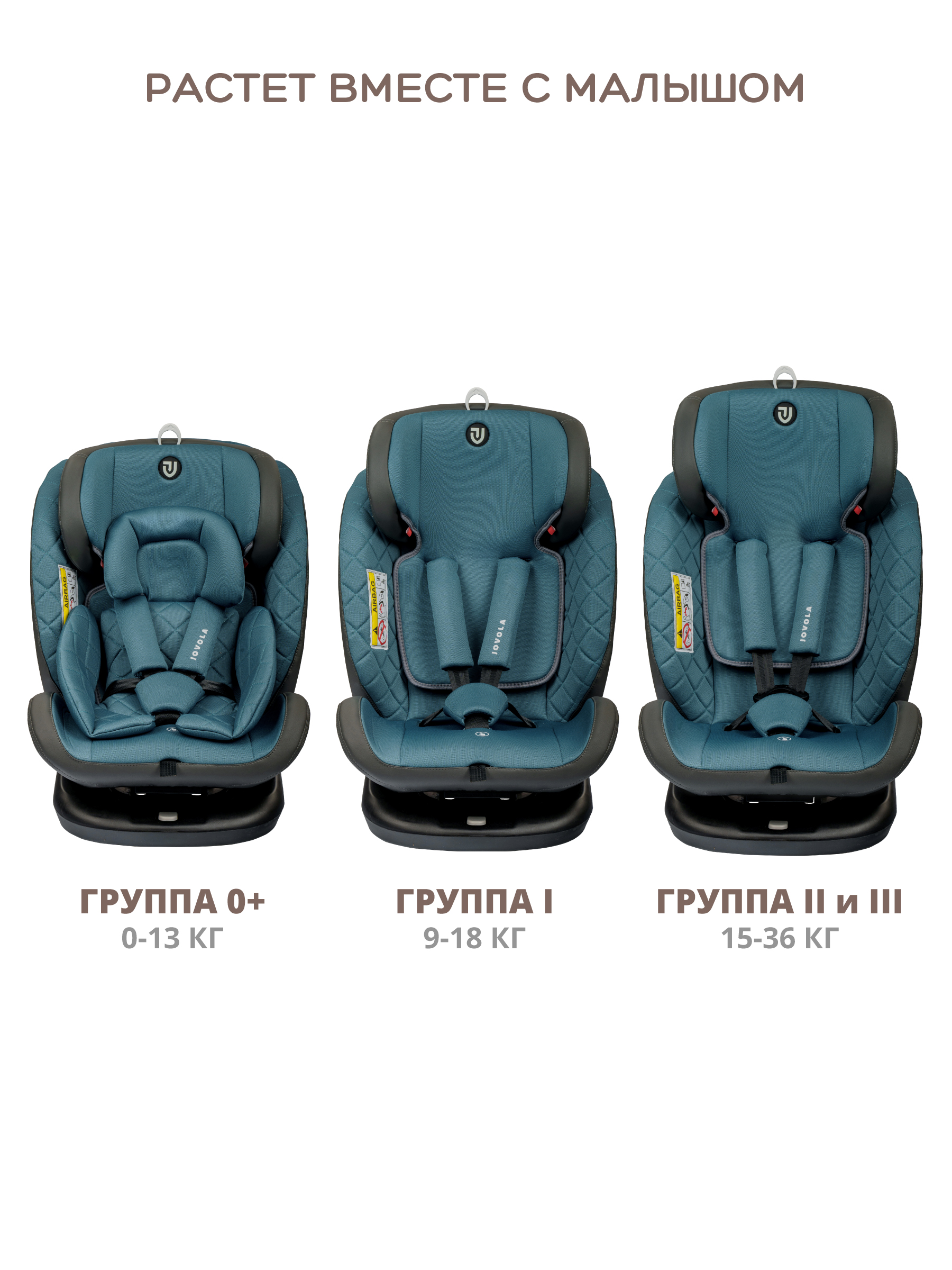 Автокресло Indigo Fuller Isofix 0+/1/2/3 (0-36 кг) синий - фото 9