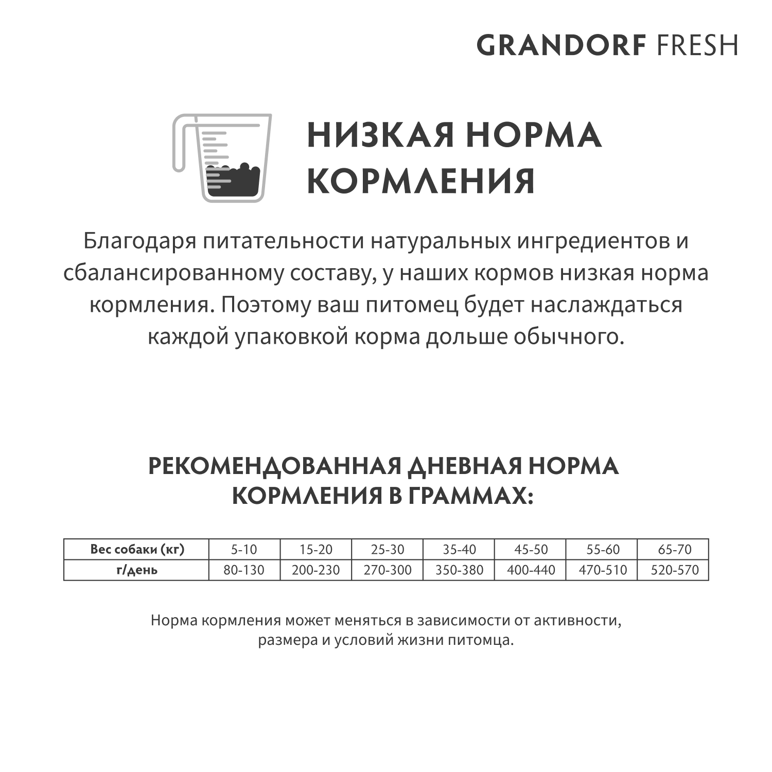 Корм для собак GRANDORF FRESH Fresh Dog Adult Med/Maxi Lamb/Sweet Potato сред и круп пород Свежее мясо ягненка 3кг беззерн с жив проб - фото 8
