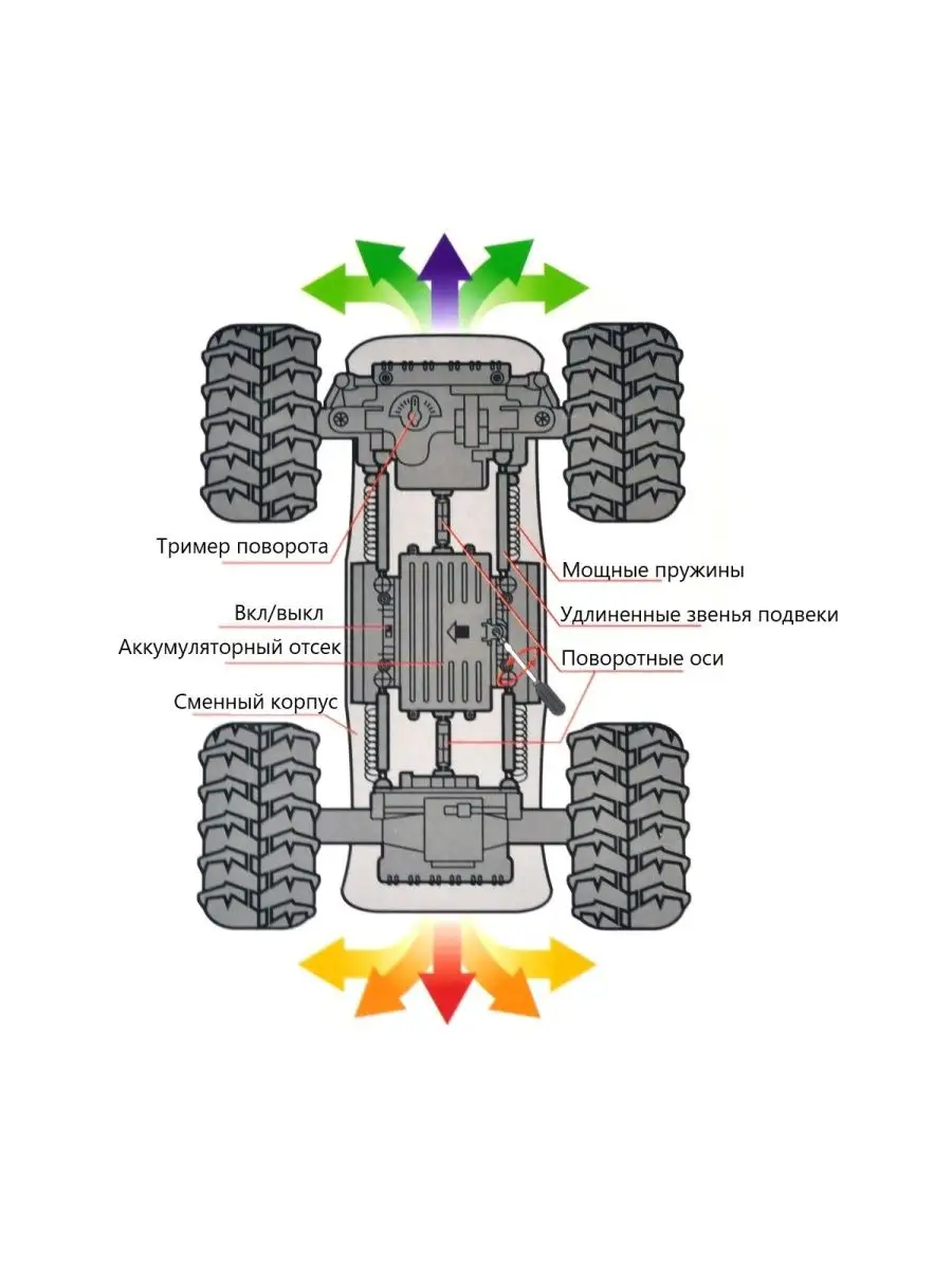 Автомобиль РУ HuangBo Toys - фото 11
