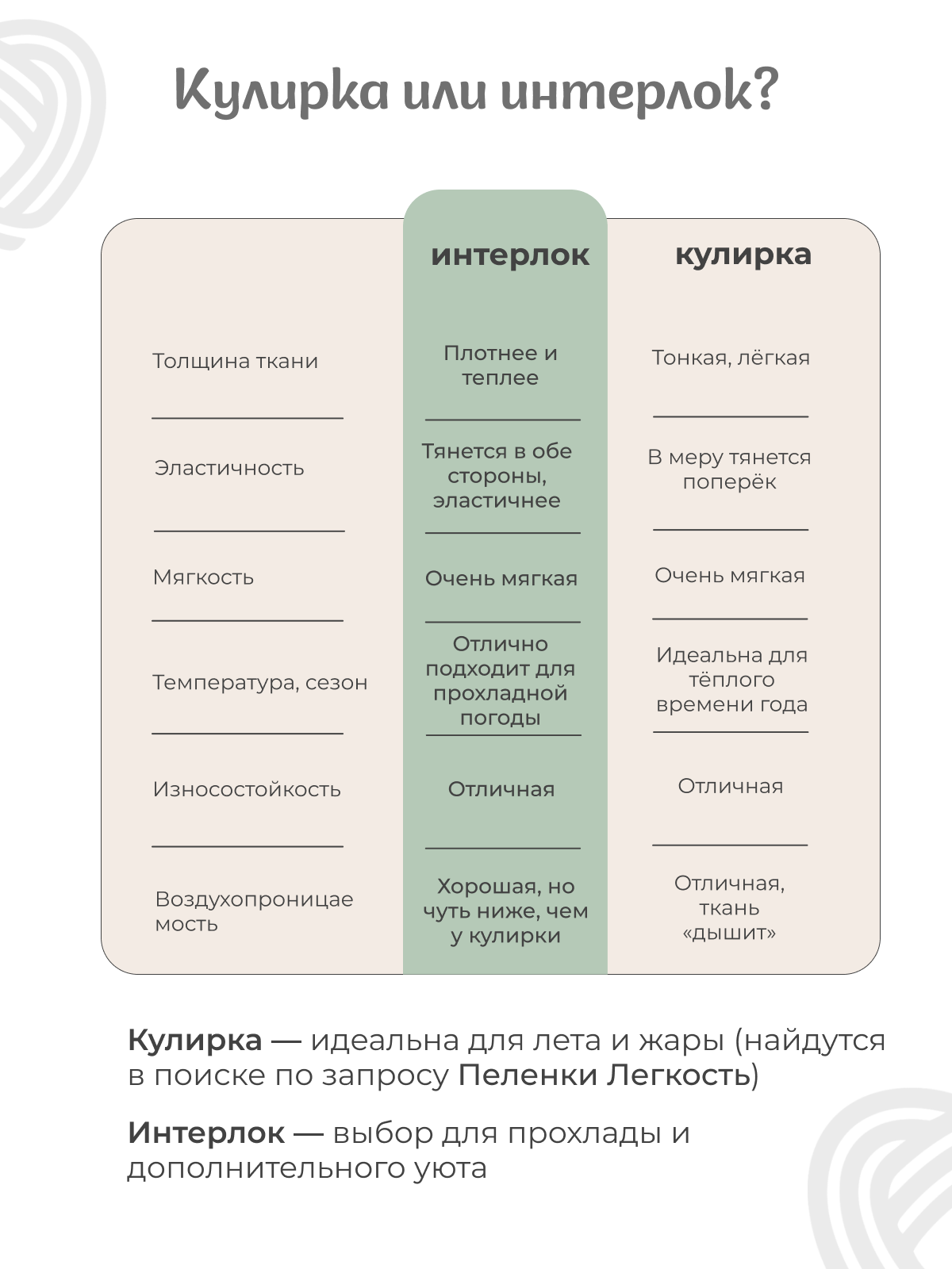 Пелёнка inlovery трикотаж 85х100 см 2 шт. - фото 7