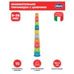 Игрушка Chicco пирамидка