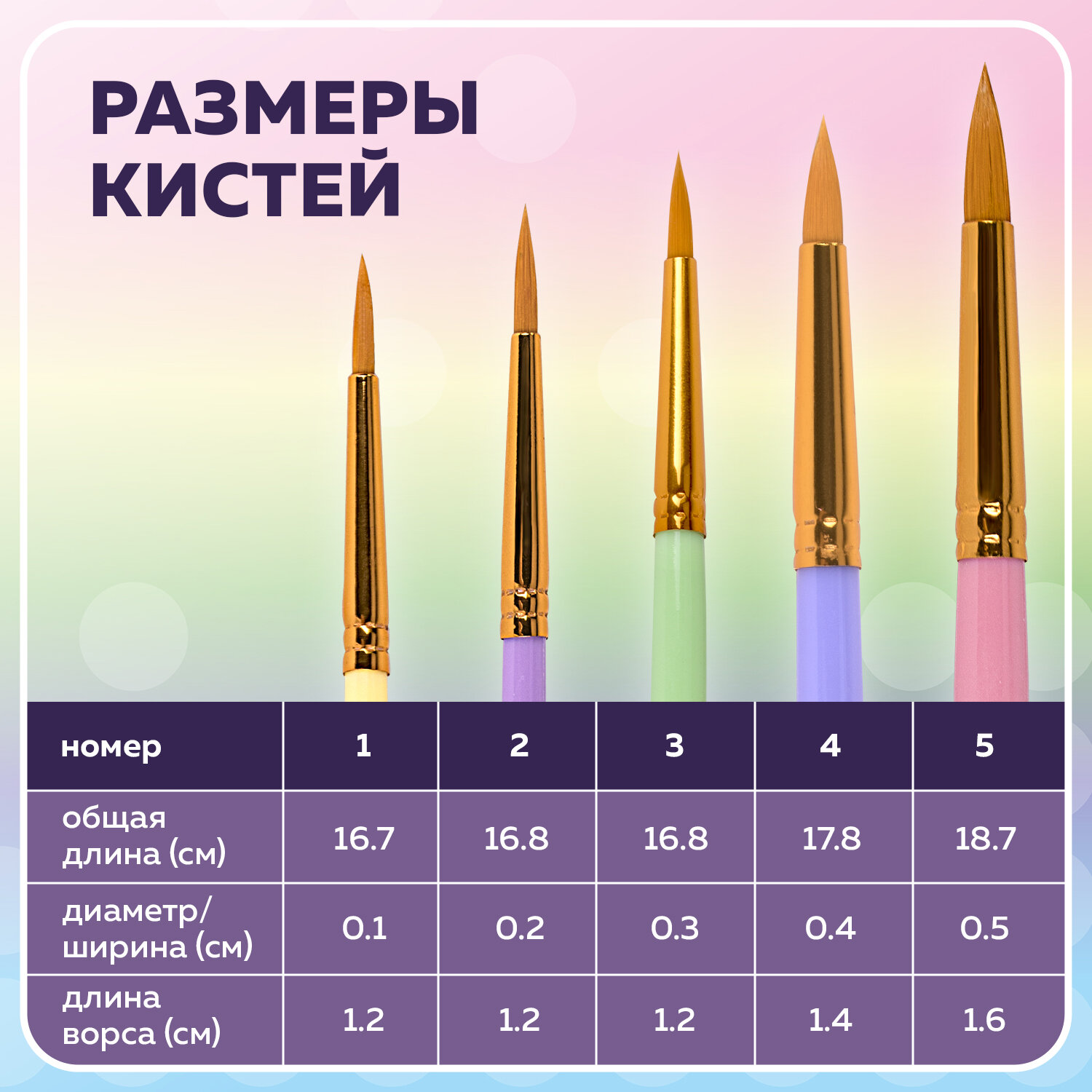 Кисть Brauberg 5 шт. (синтетика) - фото 4