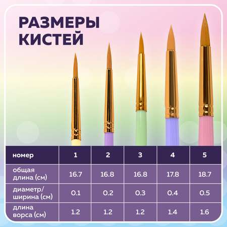 Кисть Brauberg 5 шт. (синтетика)