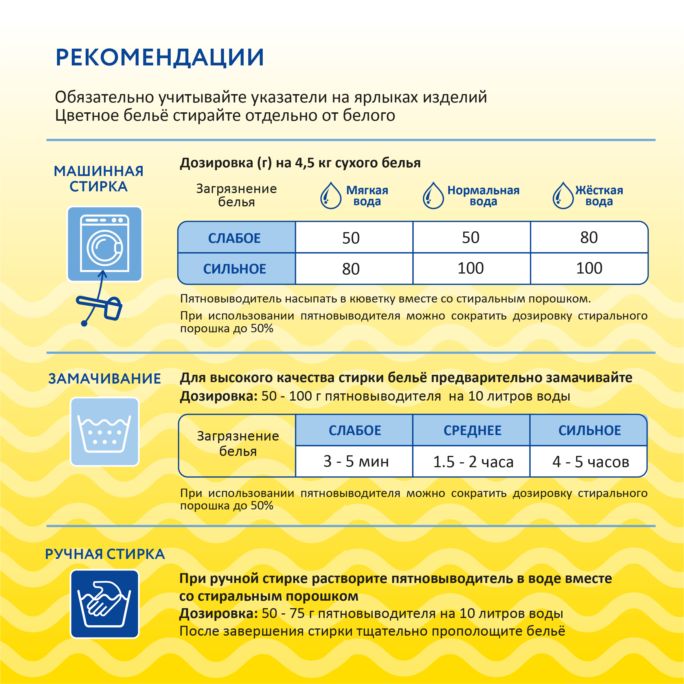 Пятновыводитель Утя детский 400г - фото 4
