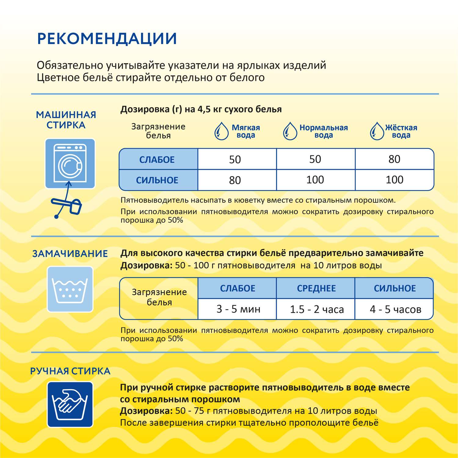 Пятновыводитель Утя детский 400г - фото 4
