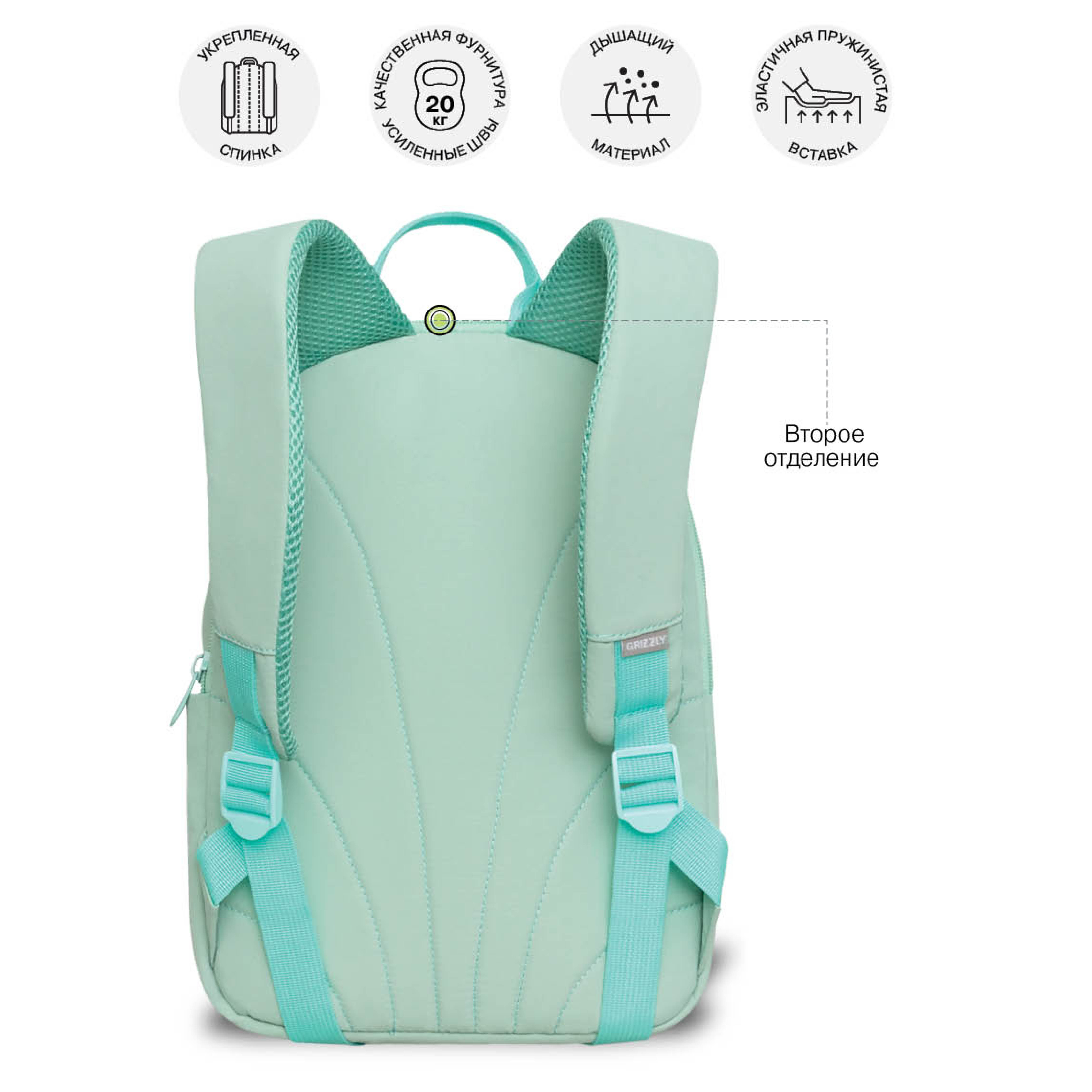 Рюкзак дошкольный Grizzly для девочки - фото 8