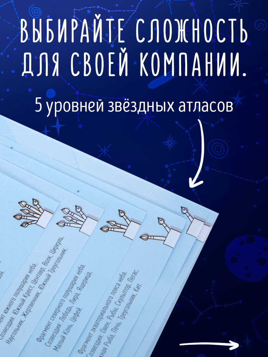 Настольная игра Экономикус - фото 4