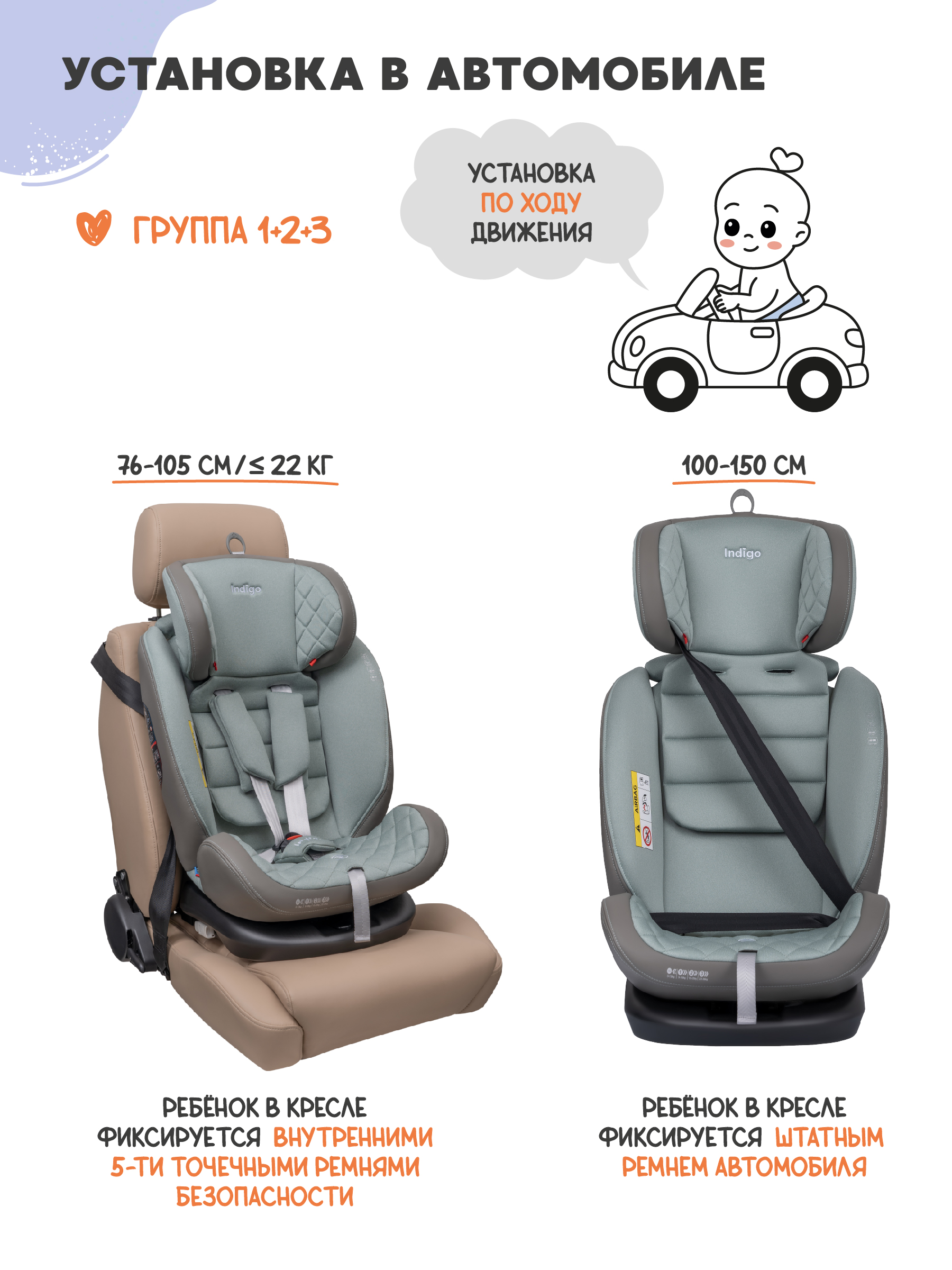 Автокресло Indigo Aero, шалфей Isofix 0+/1/2/3 (0-36 кг) - фото 11