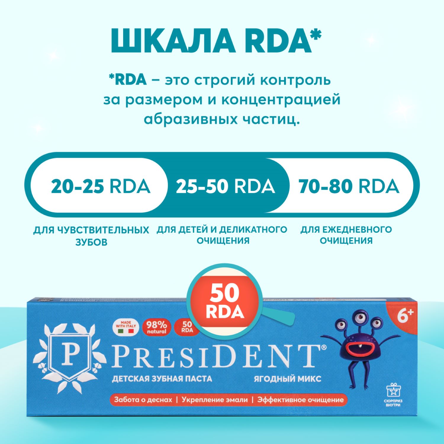 Зубная паста President ягодный - фото 6