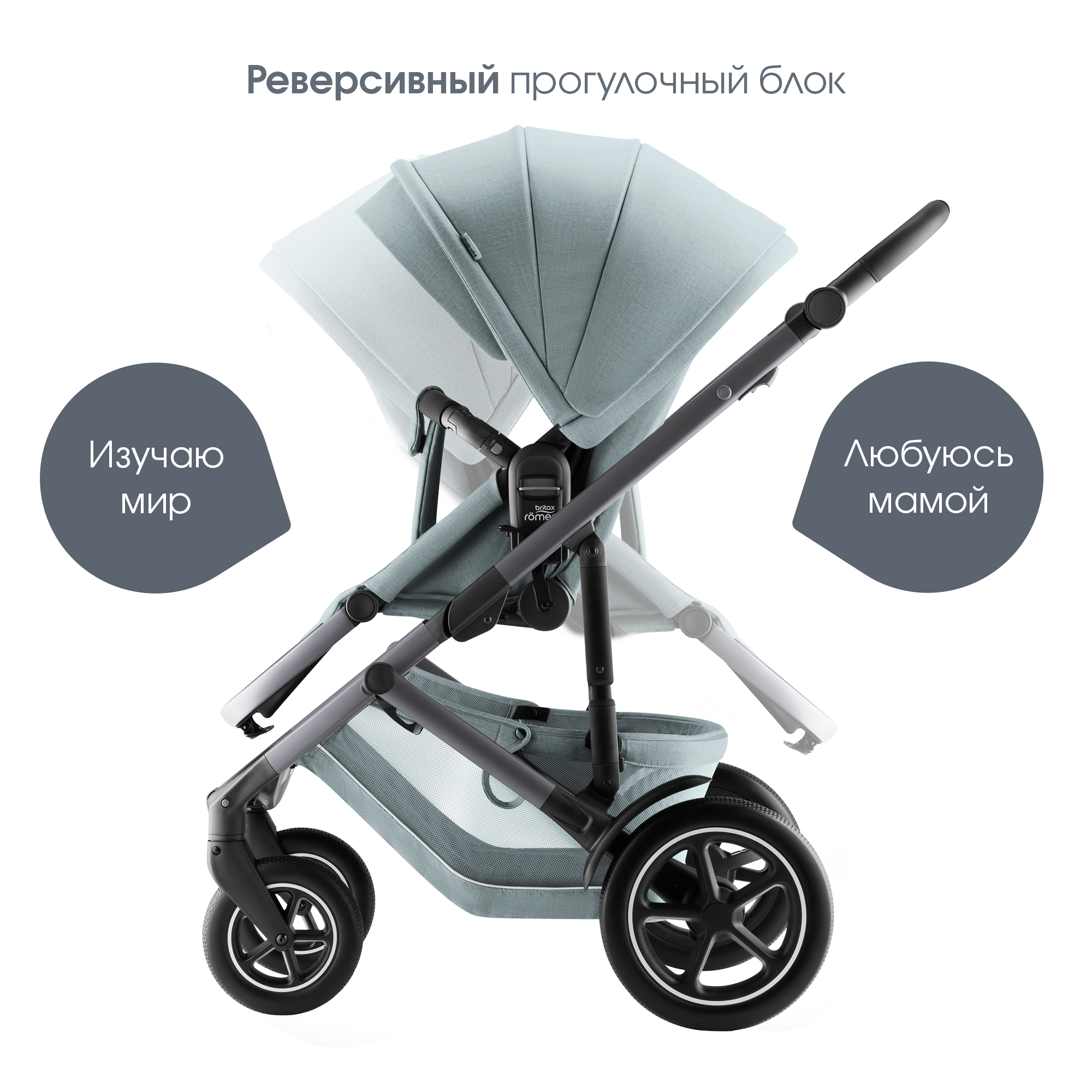 Коляска 2в1 Britax Roemer Smile 5Z Style Harbor Blue 0+ бирюзовый - фото 8
