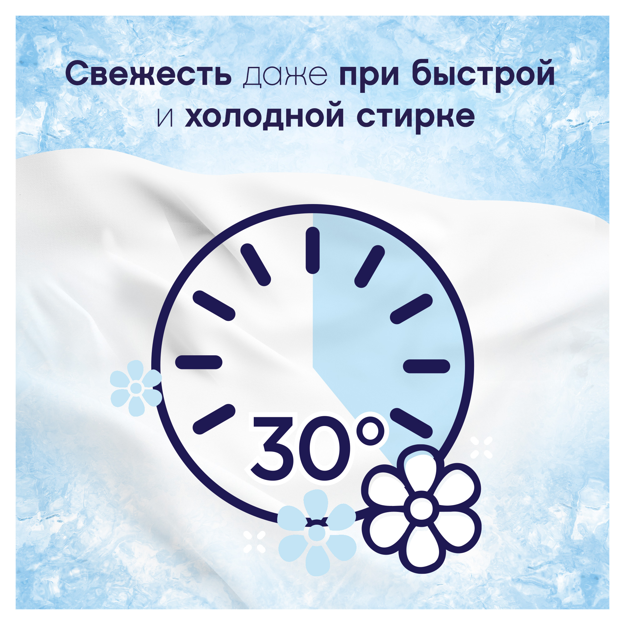 Кондиционер Lenor 1.6 л - фото 3