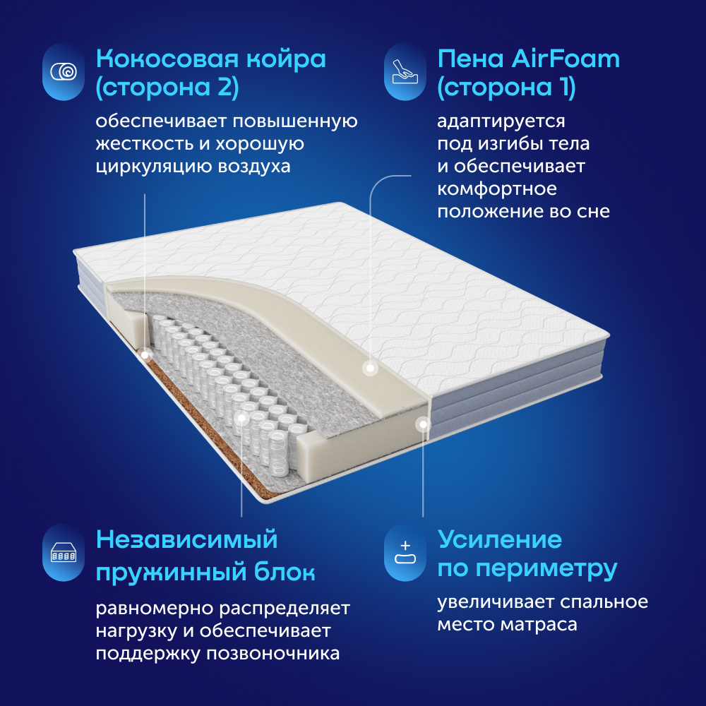 Матрас buyson BuyDouble 200х140 - фото 6