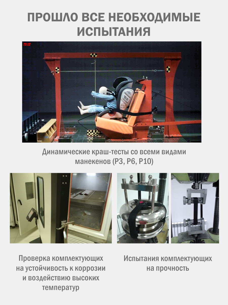 Автокресло SIGER Дельта Fix Isofix 2/3 (15-36 кг) серый - фото 11