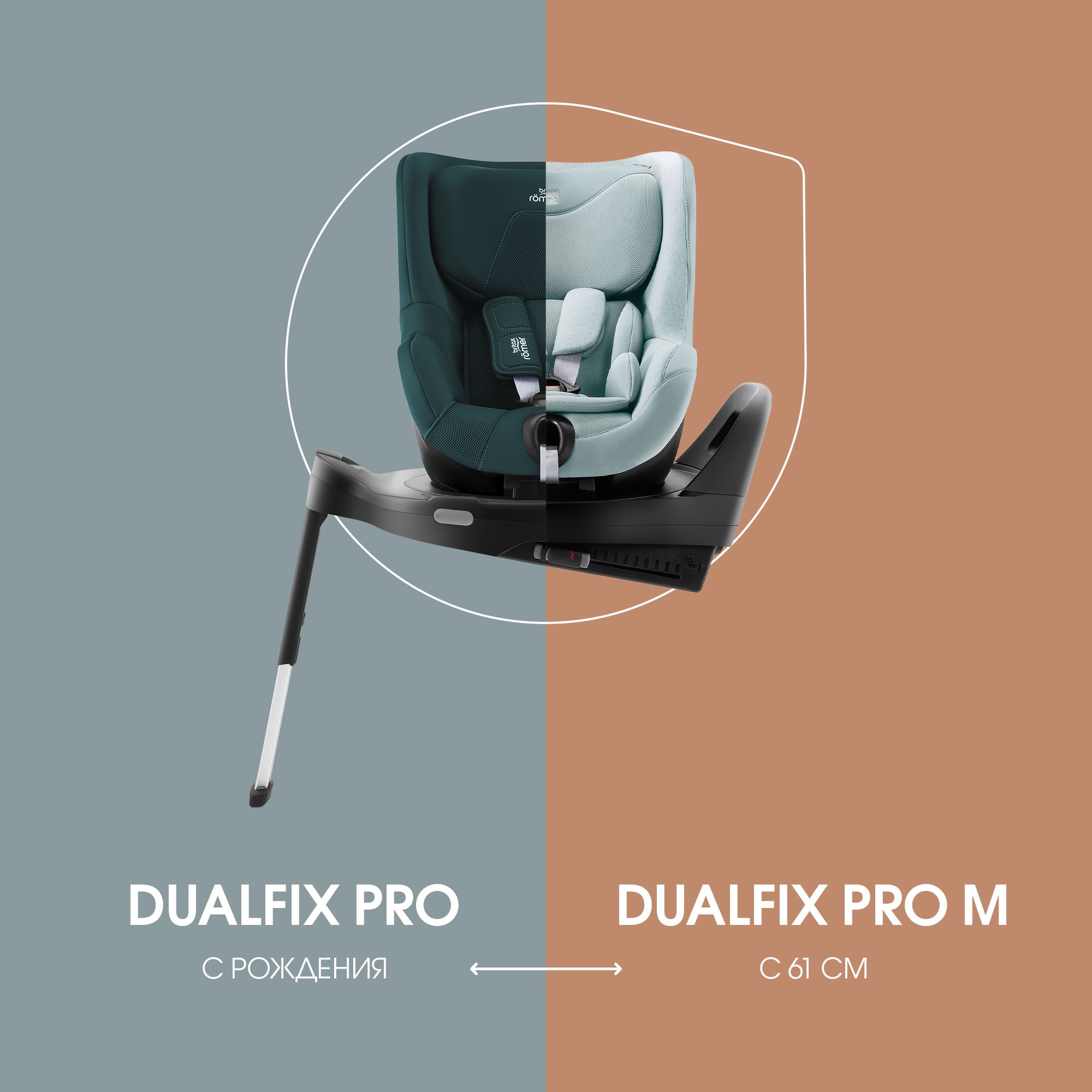 Автокресло Britax Roemer Dualfix Pro M Isofix 0+/1 (0-18 кг) - фото 13
