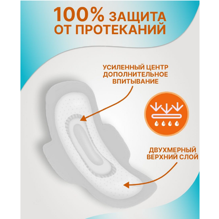 Женские прокладки Onlem SILKY VENUS NORMAL 10шт
