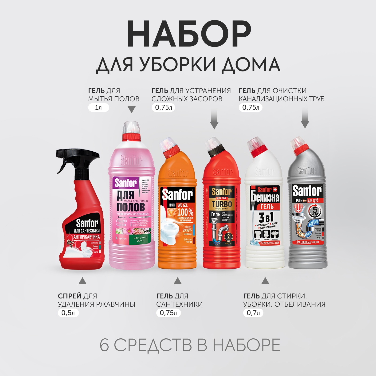 Набор бытовой химии Sanfor для уборки дома 6 штук - фото 2