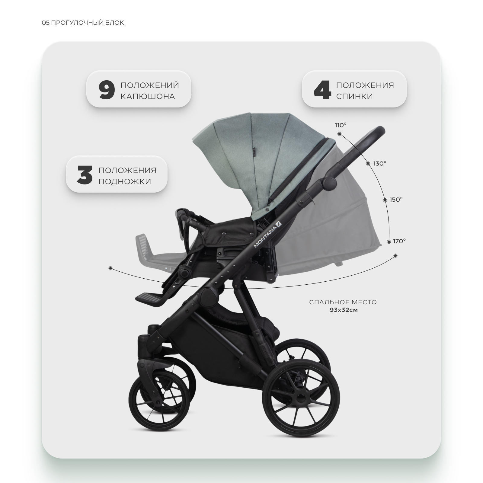 Коляска 2в1 Riko Basic Montana X зеленый - фото 6