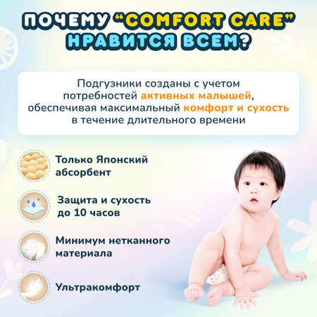 Подгузники Momi Comfort Care M 72 шт.