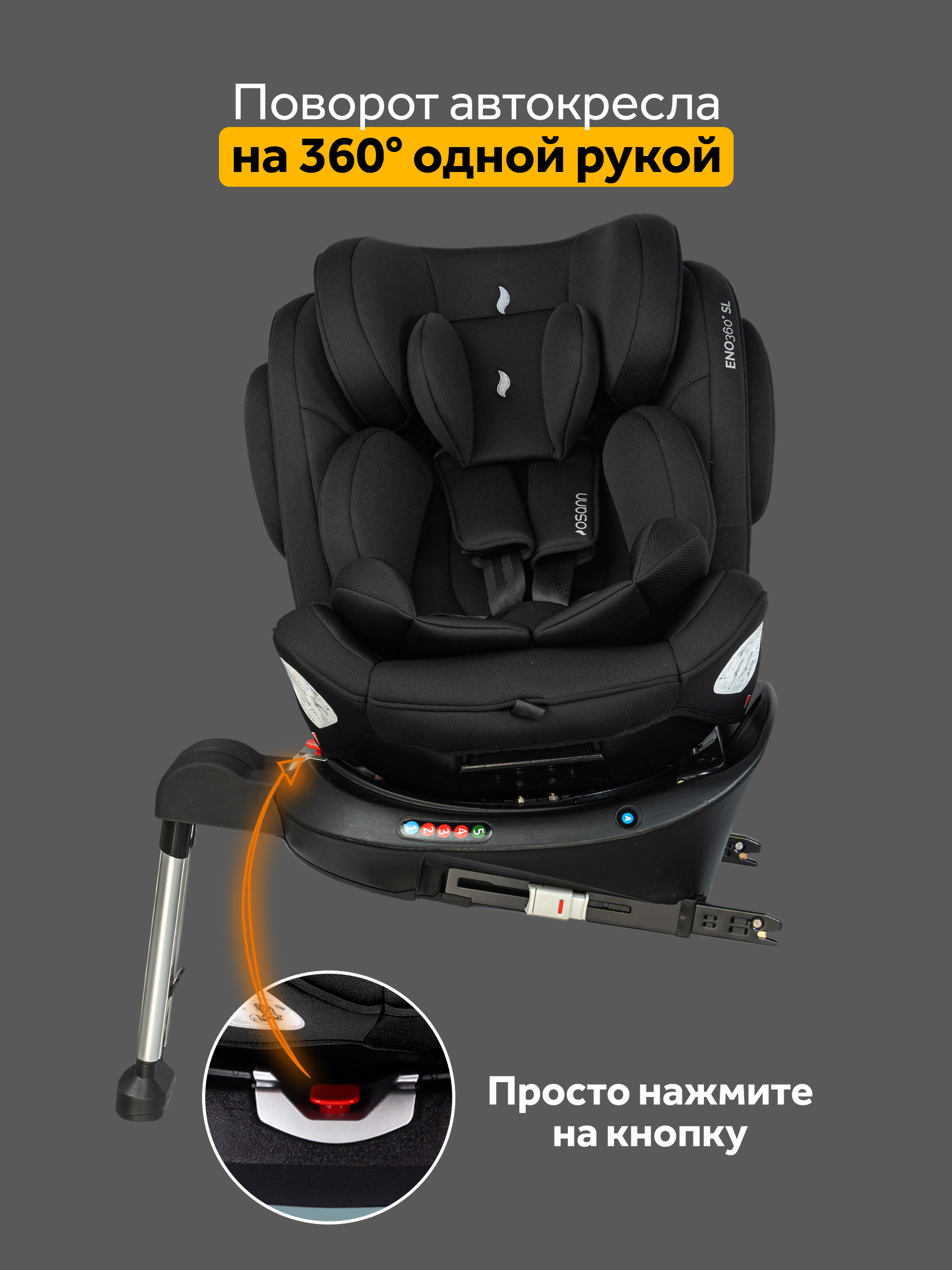 Автокресло Osann Eno 360 Carbon 0-36 кг Isofix 0+/1/2/3 (0-36 кг) черный - фото 4