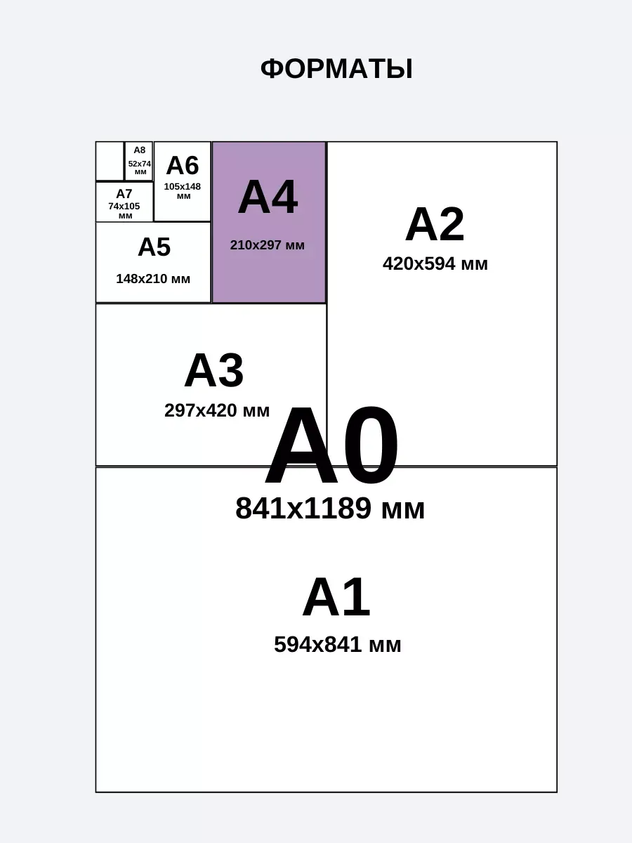 Бумага для черчения AXLER для графики 20 лист. - фото 8