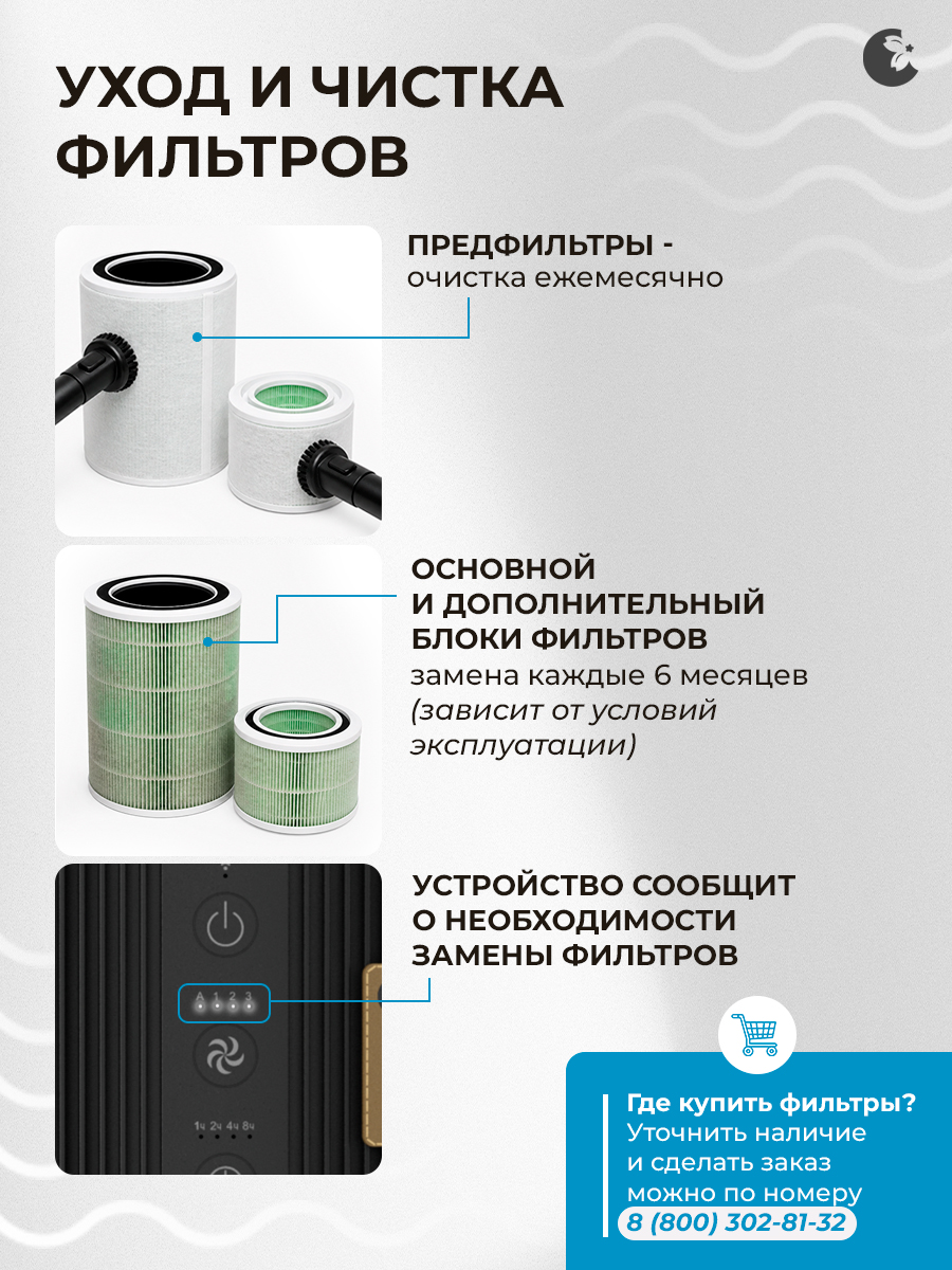 Очиститель воздуха HANZO Hanzo PL-5 Black - фото 9