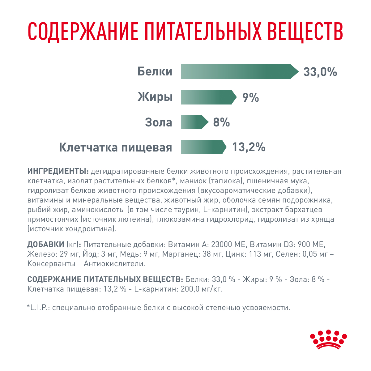 Корм для кошек ROYAL CANIN Satiety management 34 контроль веса 0.4кг - фото 7