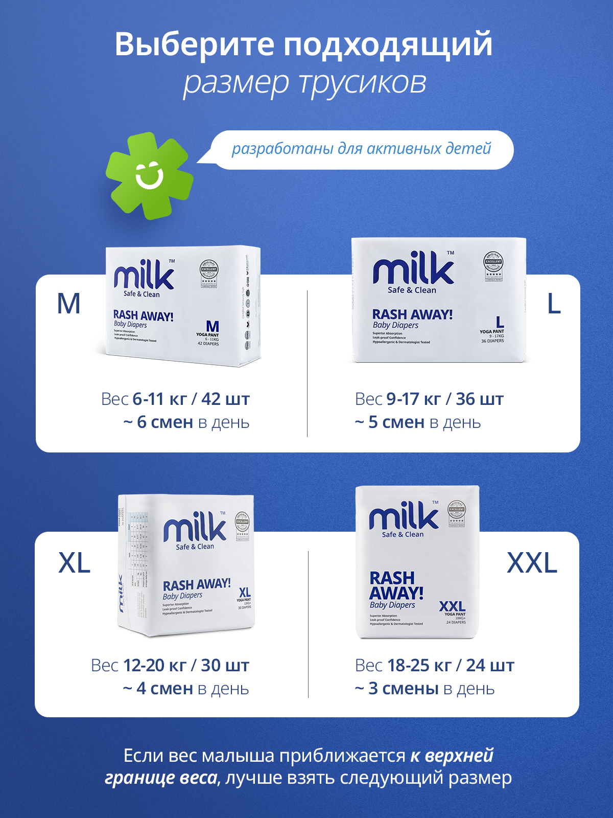 Трусики Milk ультратонкие M (6-11 кг) 2 шт. - фото 9