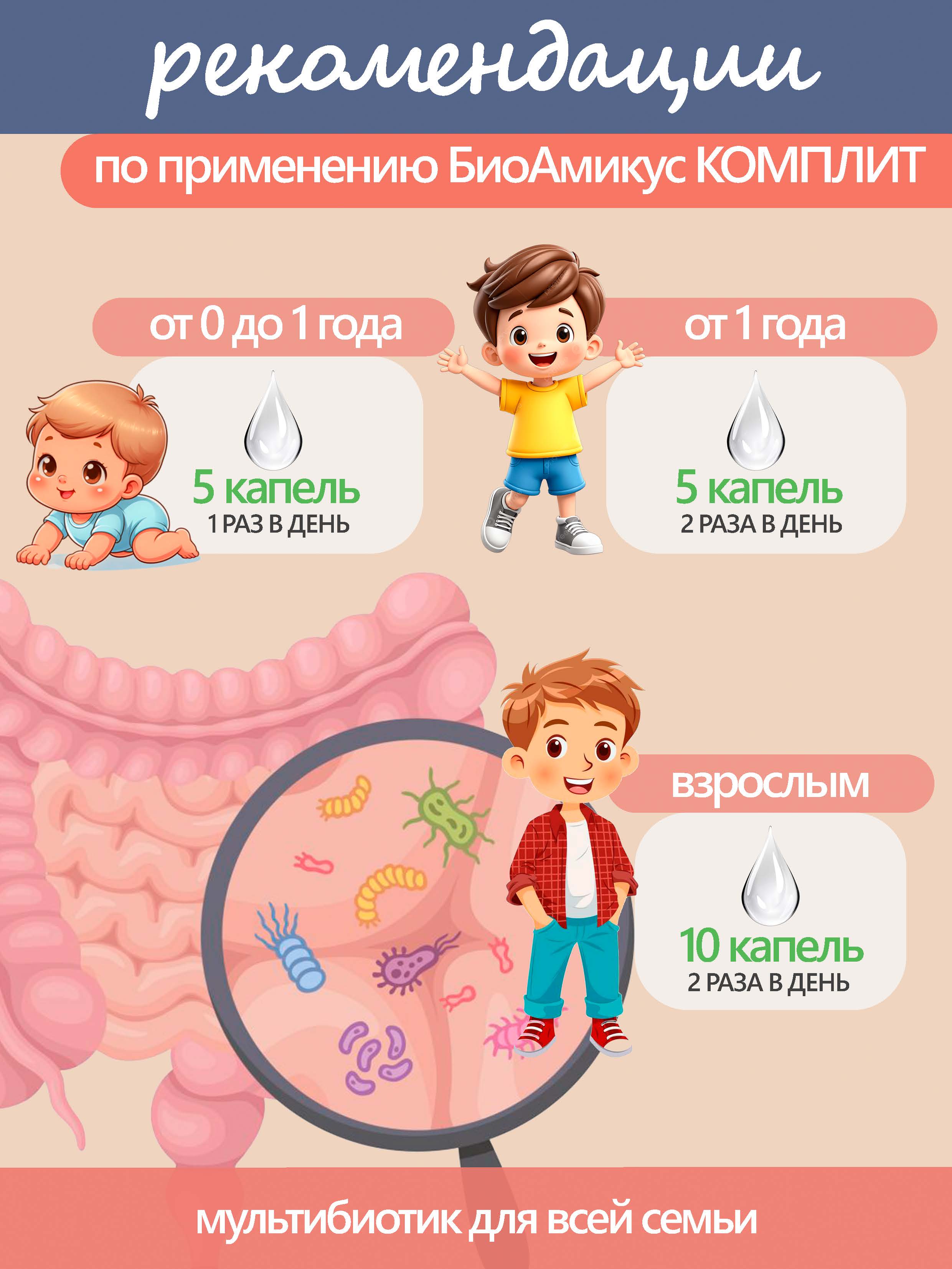 Пробиотик Комплит для детей BioAmicus с рождения от колик 9 штаммов 10 мл - фото 4