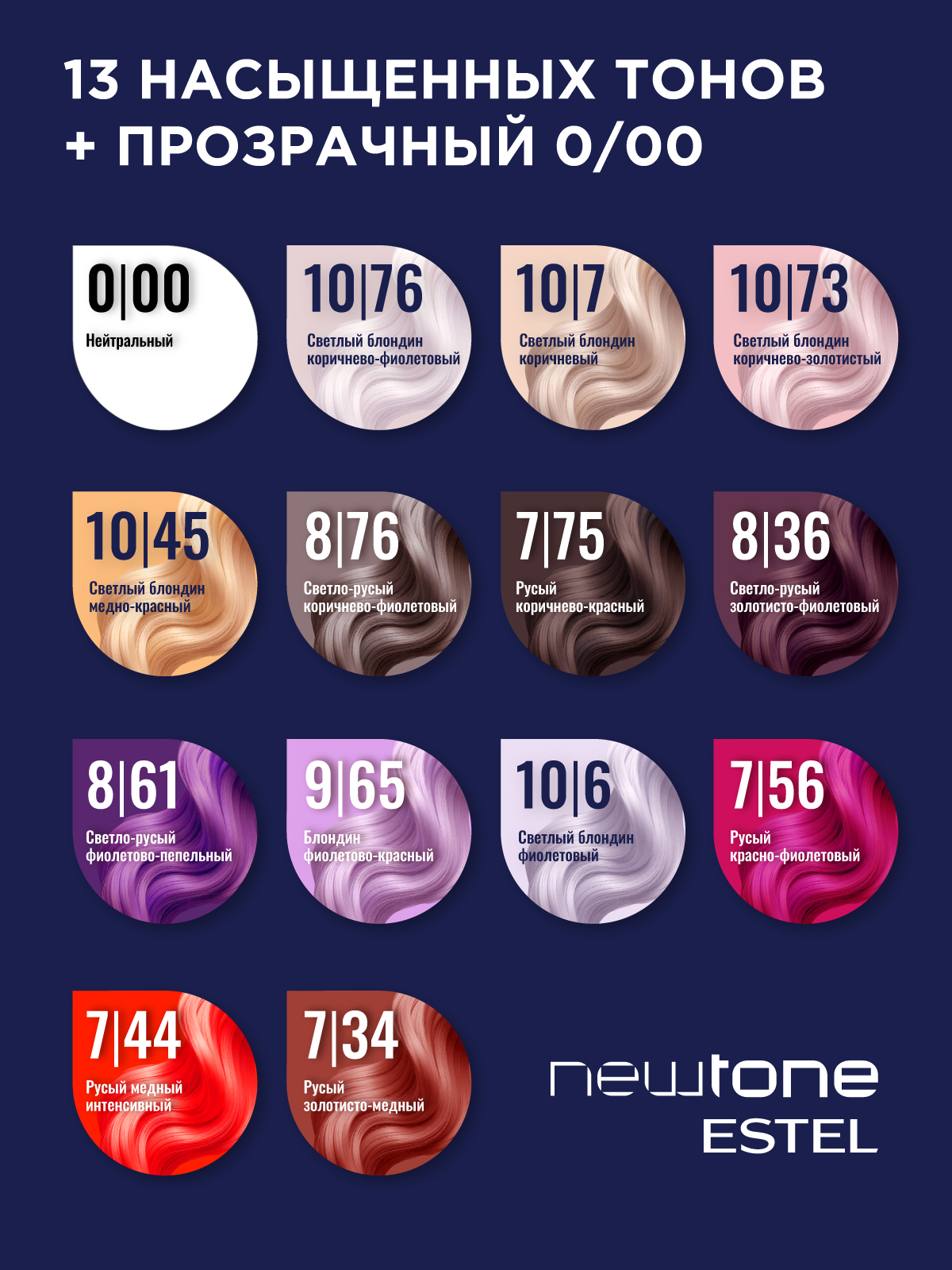 Бальзам ESTEL Оттеночный 60 мл - фото 7