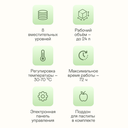 Сушилка для овощей и фруктов GARLYN D-05 Pro