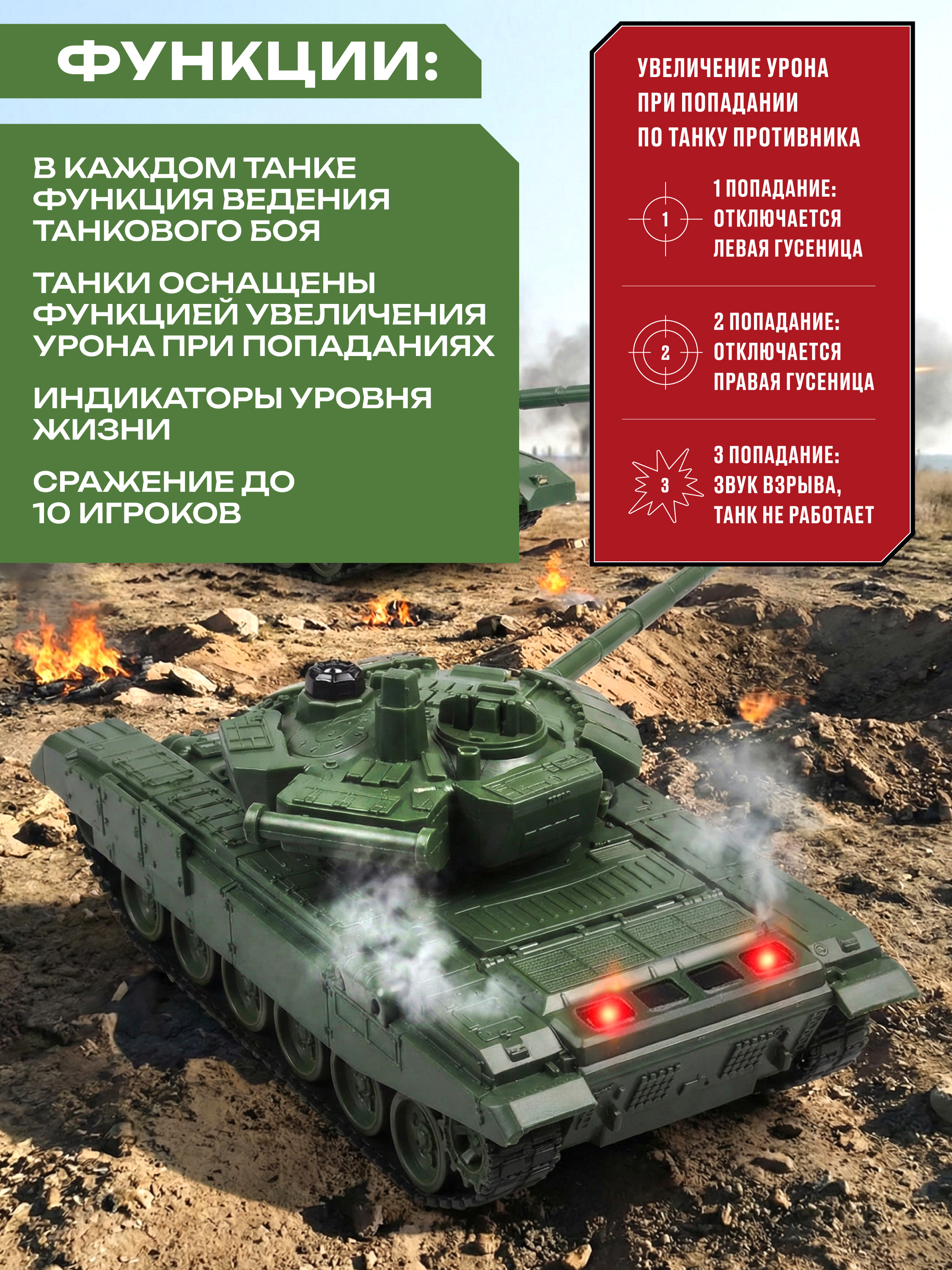 Танк РУ CROSSBOT 1:24 - фото 6