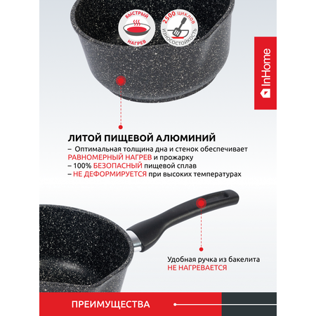 Ковш InHome кухонный антипригарное покрытие с крышкой IN09 1.5/G0